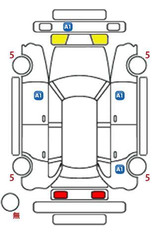車両状態