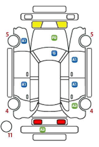 車両状態