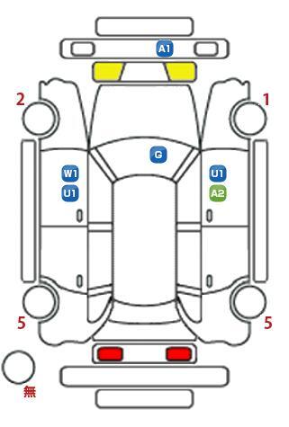 車両状態