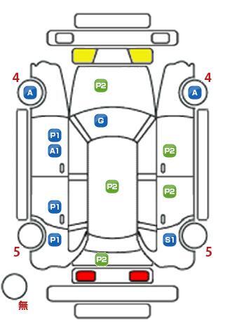 車両状態
