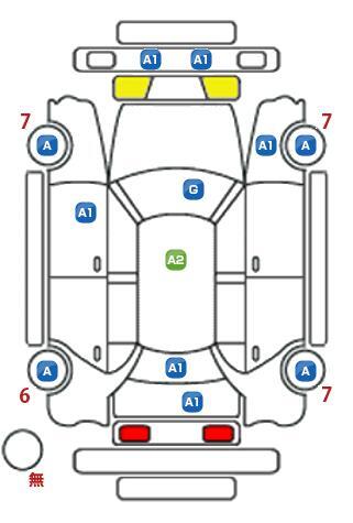 車両状態