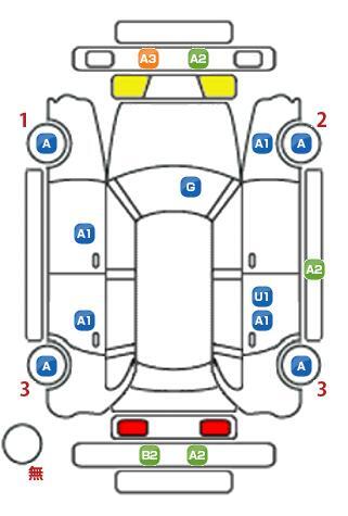 車両状態