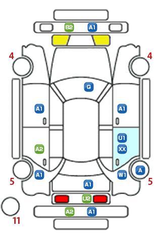 車両状態