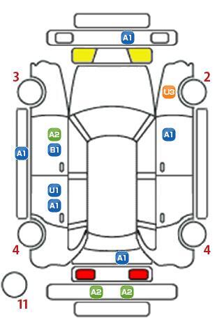 車両状態