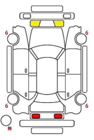 車両状態