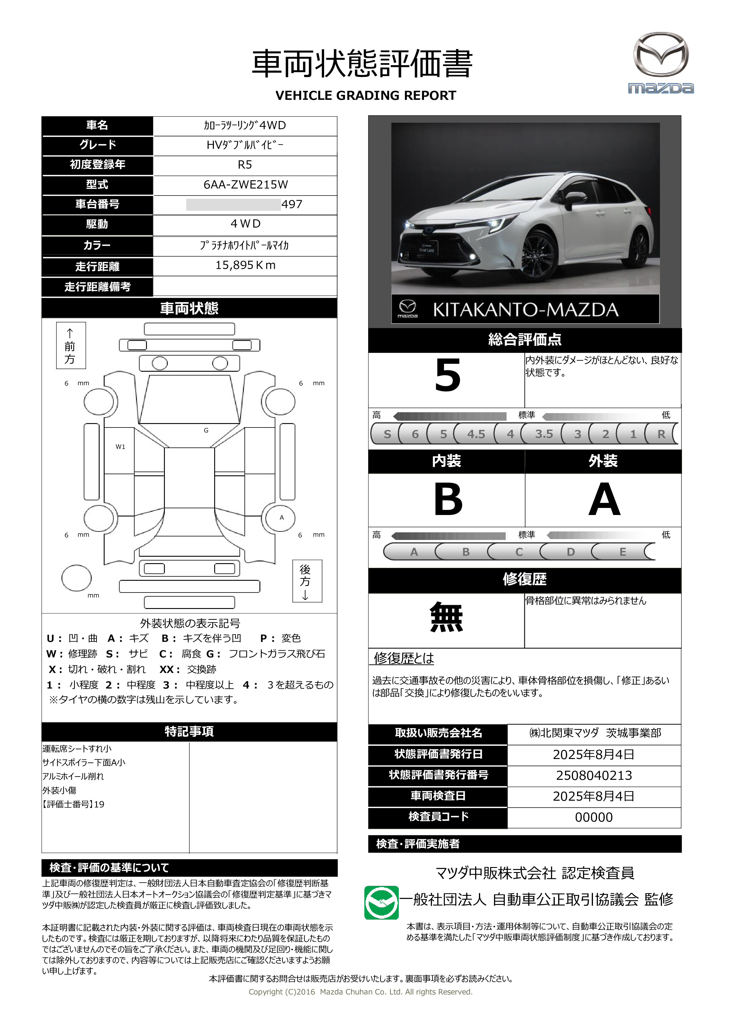 評価書