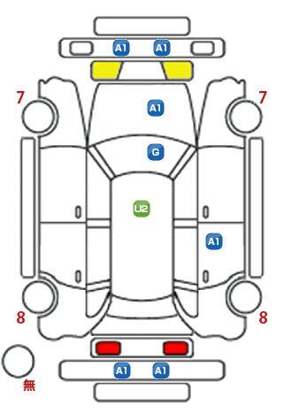 車両状態