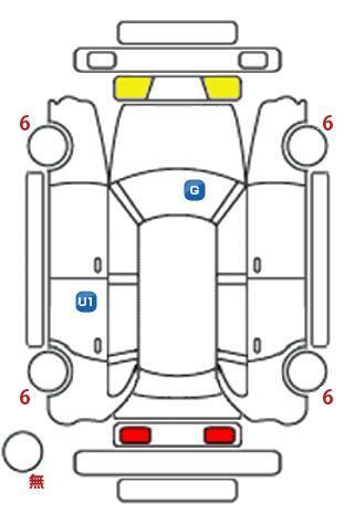 車両状態