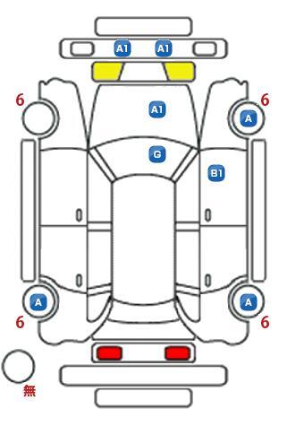 車両状態