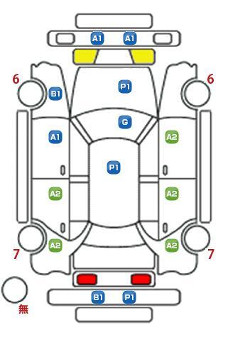 車両状態