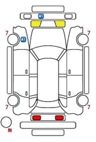 車両状態