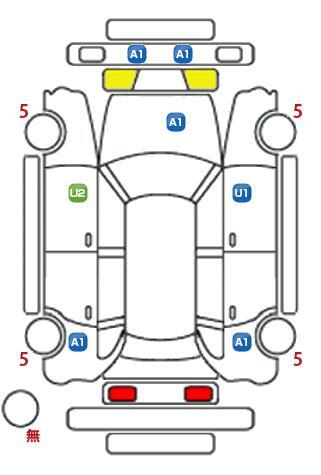車両状態