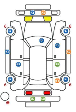 車両状態