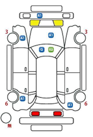 車両状態