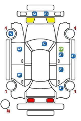 車両状態