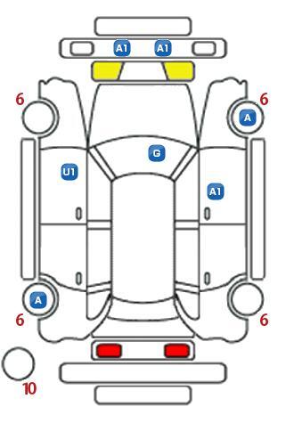 車両状態