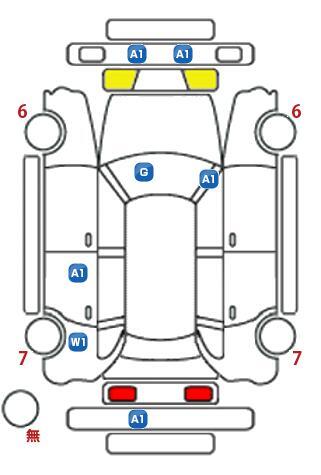車両状態