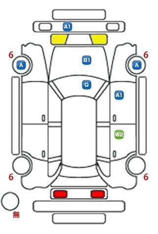 車両状態