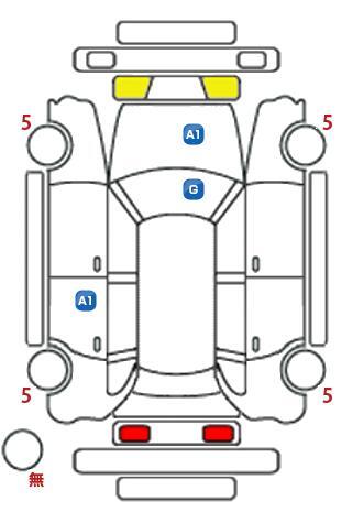 車両状態