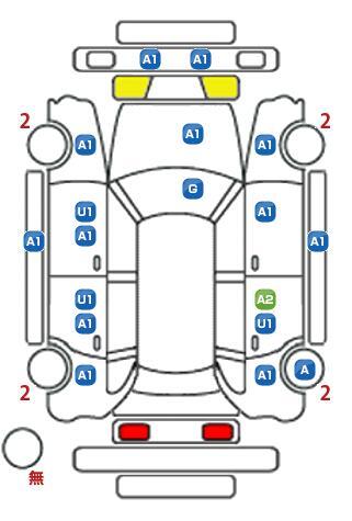車両状態
