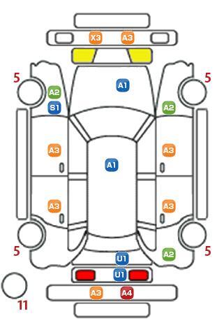 車両状態