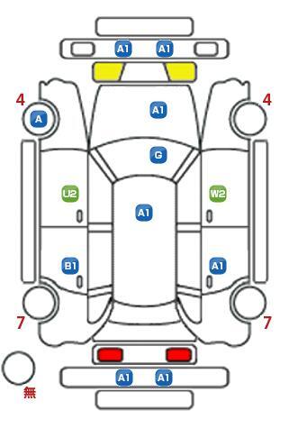 車両状態