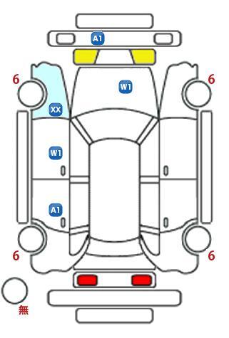 車両状態
