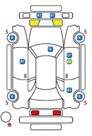 車両状態