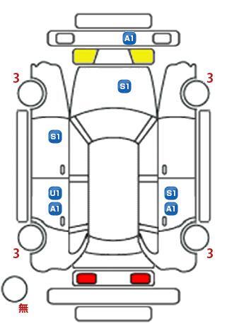 車両状態