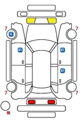 車両状態
