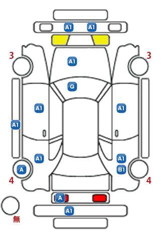 車両状態