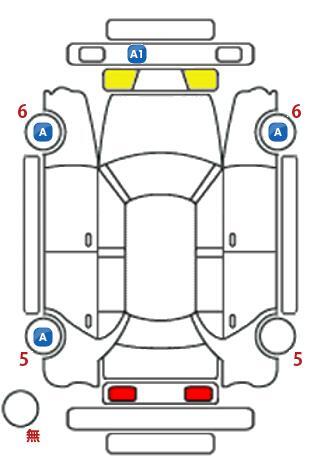 車両状態