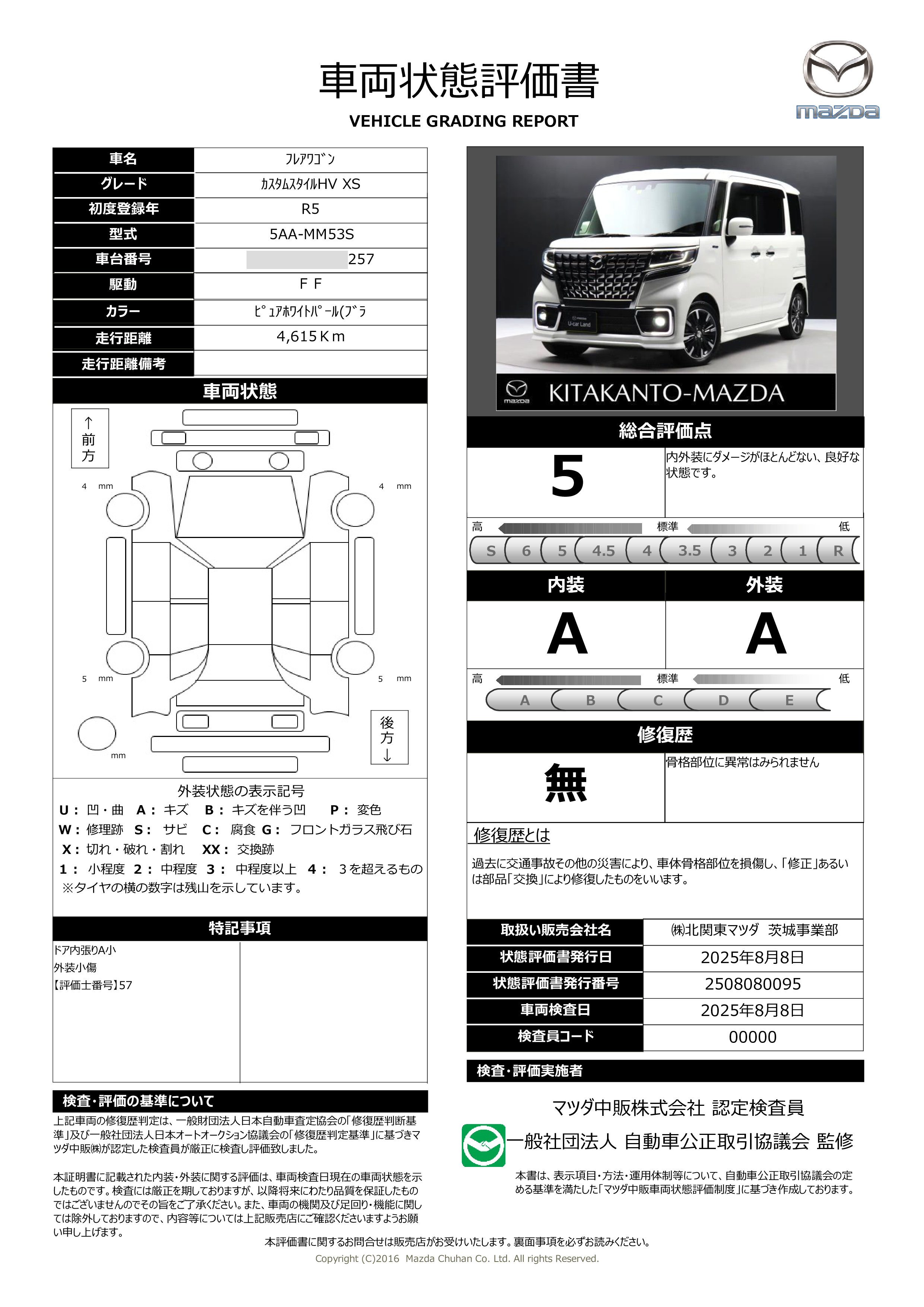 評価書