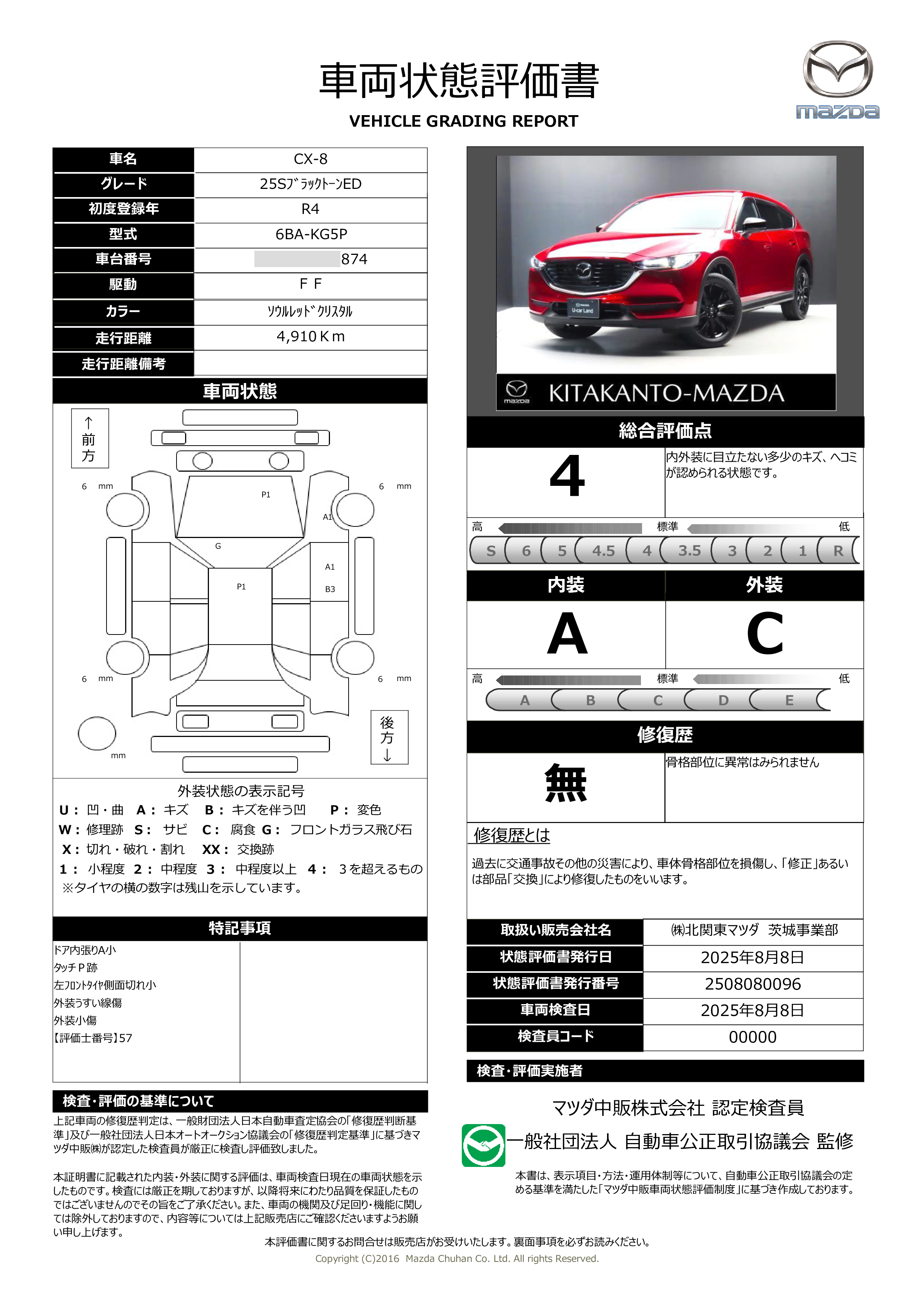 評価書