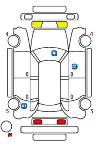 車両状態
