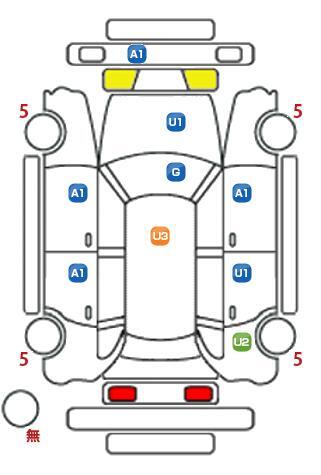 車両状態