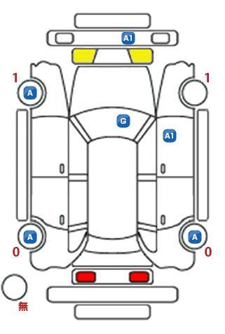 車両状態