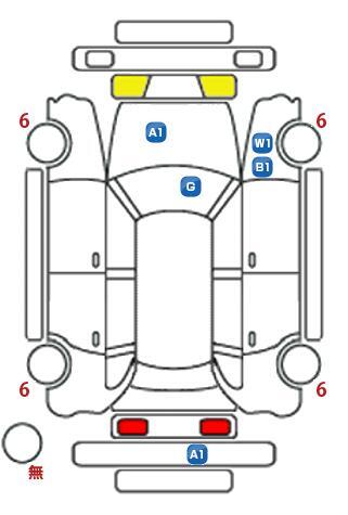 車両状態