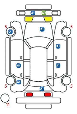 車両状態