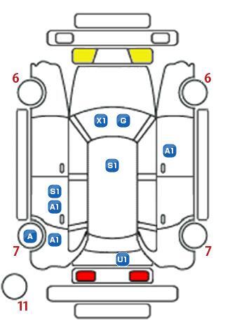 車両状態