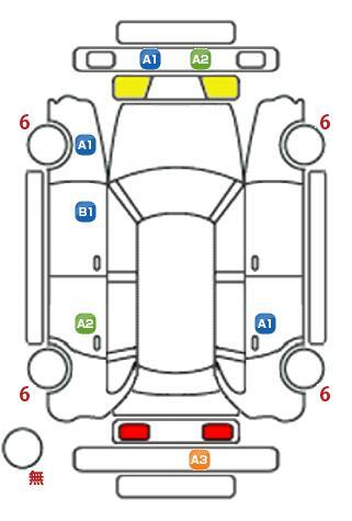 車両状態