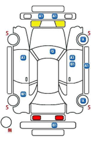 車両状態
