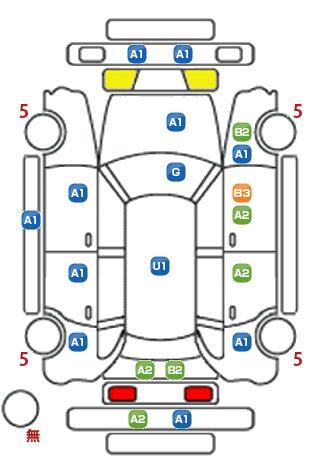 車両状態