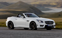 SLK