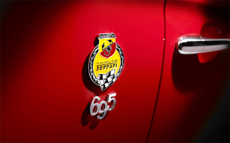 695 （ハッチバック）