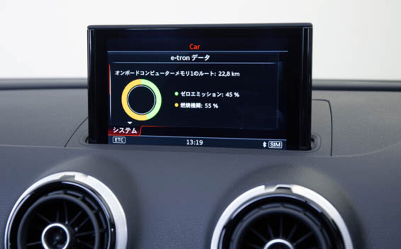 A3 スポーツバック e-tron