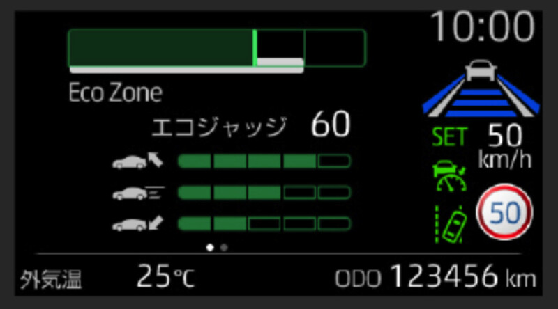 アクア
