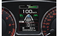 WRX S4