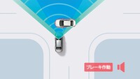 ハリアー