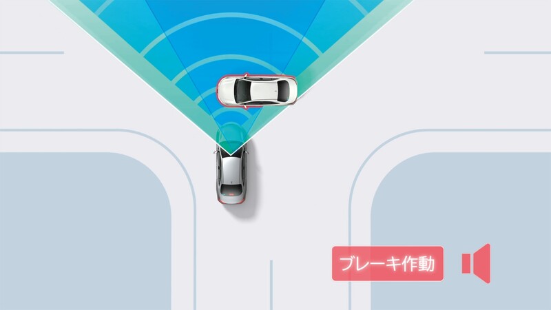 ハリアー